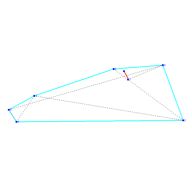 Flugauswertung